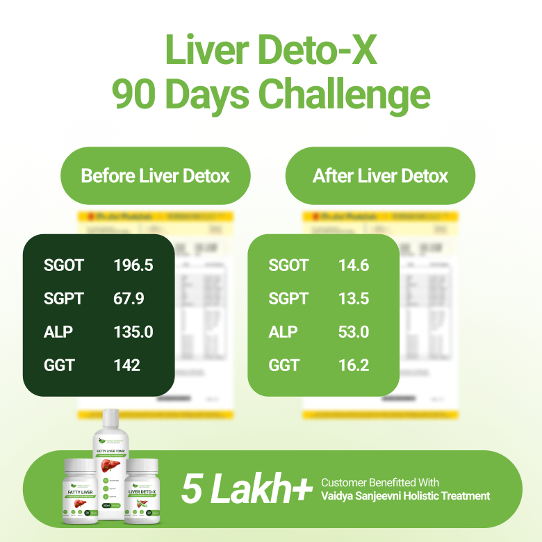 Say goodbye to fatty liver in few weeks + diet chart + doctor consultation ( FREE) - Pack of 4