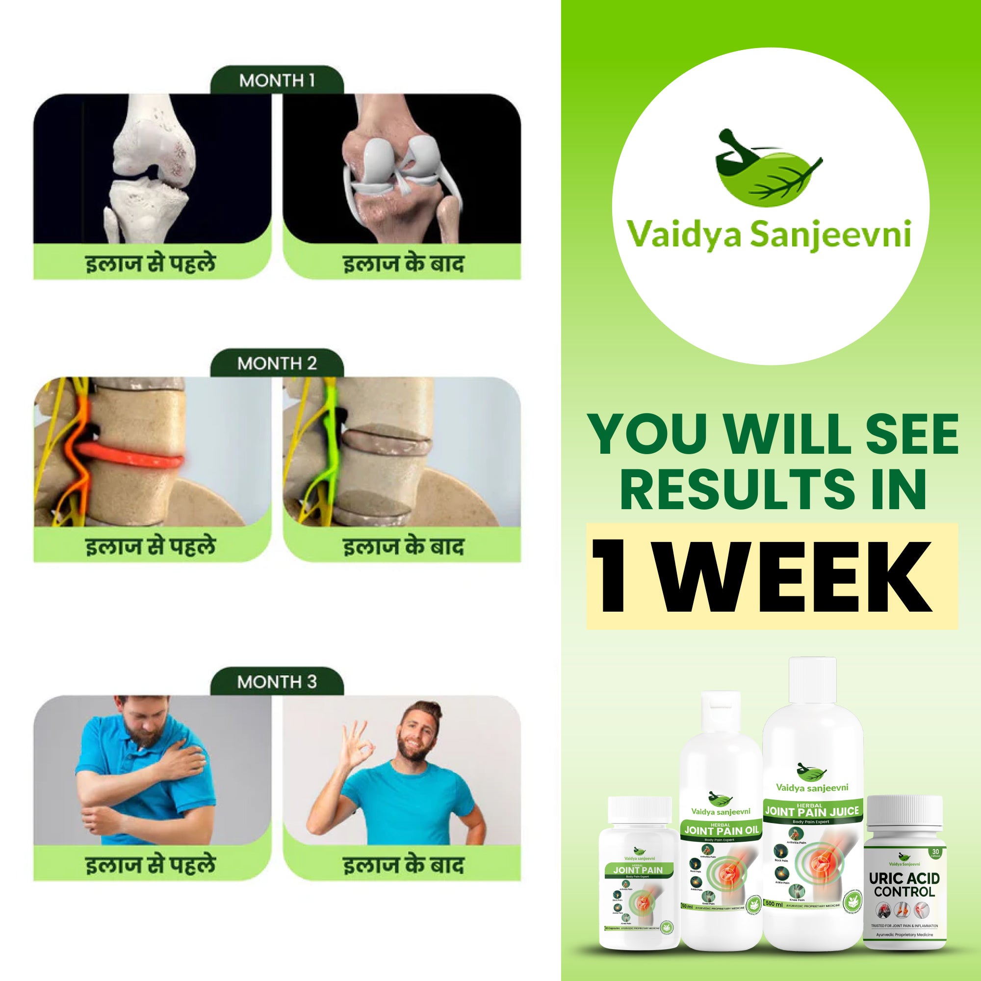 Joint Pain Relief in few weeks + Diet Chart + Doctor Consultation ( FREE)