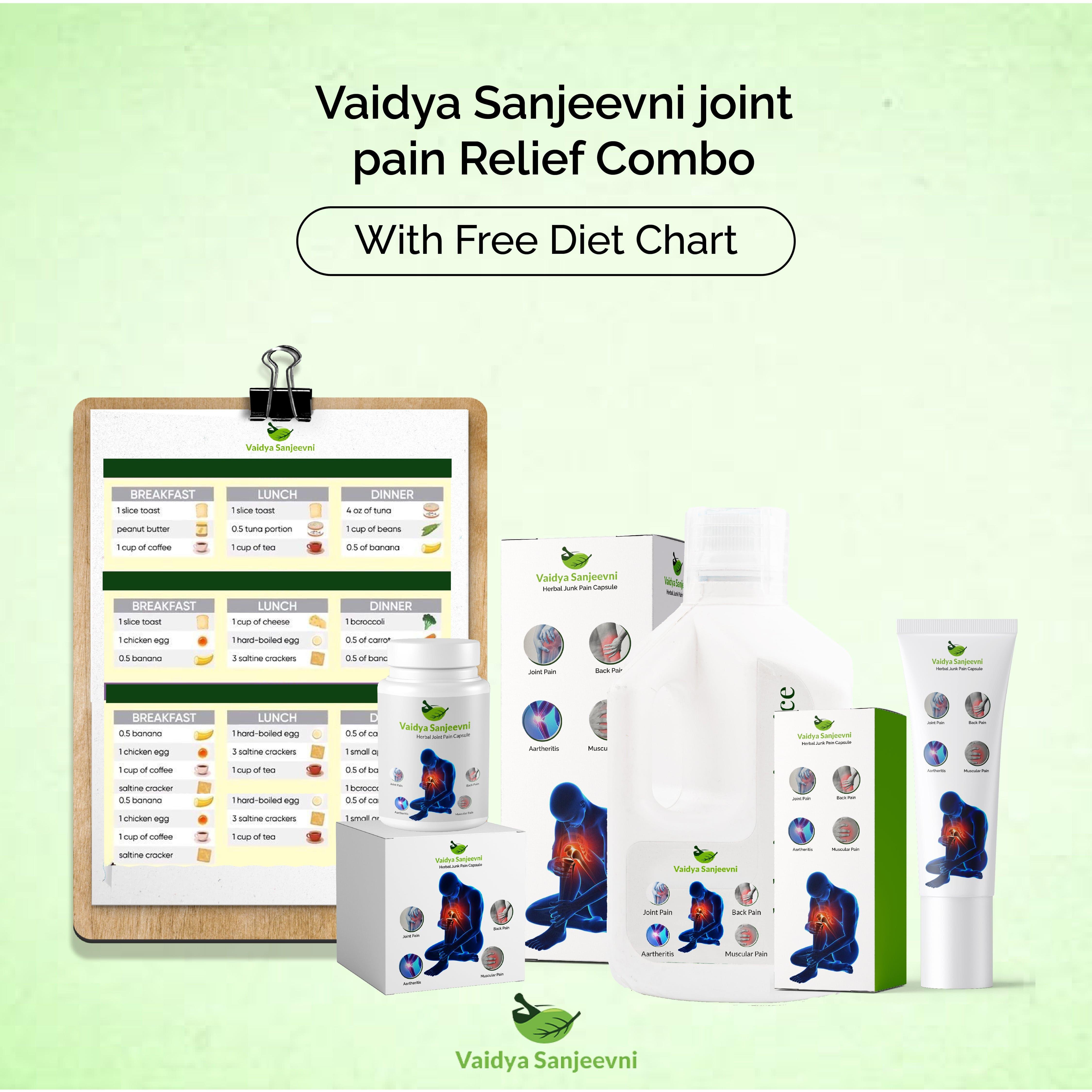 7 Days Result Joint Pain Relief Kit (28 Herbs) + Diet Chart and Doctor Consultation (FREE)