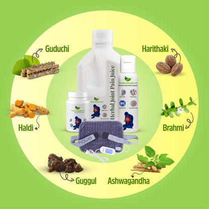 Super Saver Joint Pain Relief Kit (Free Doctor Consultation + Diet chart + Physiotherapy session)